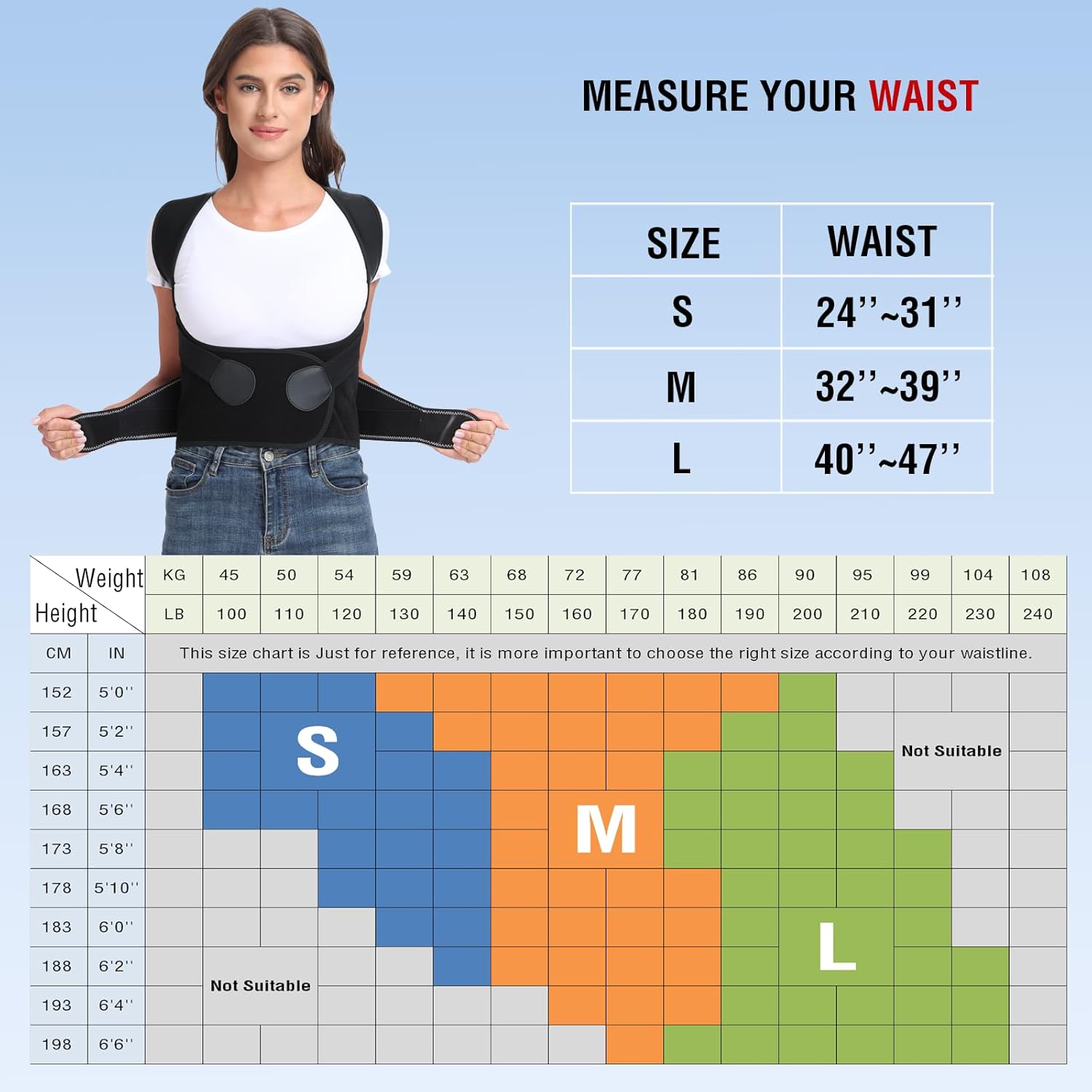 Back Brace Posture Corrector for Women and Men