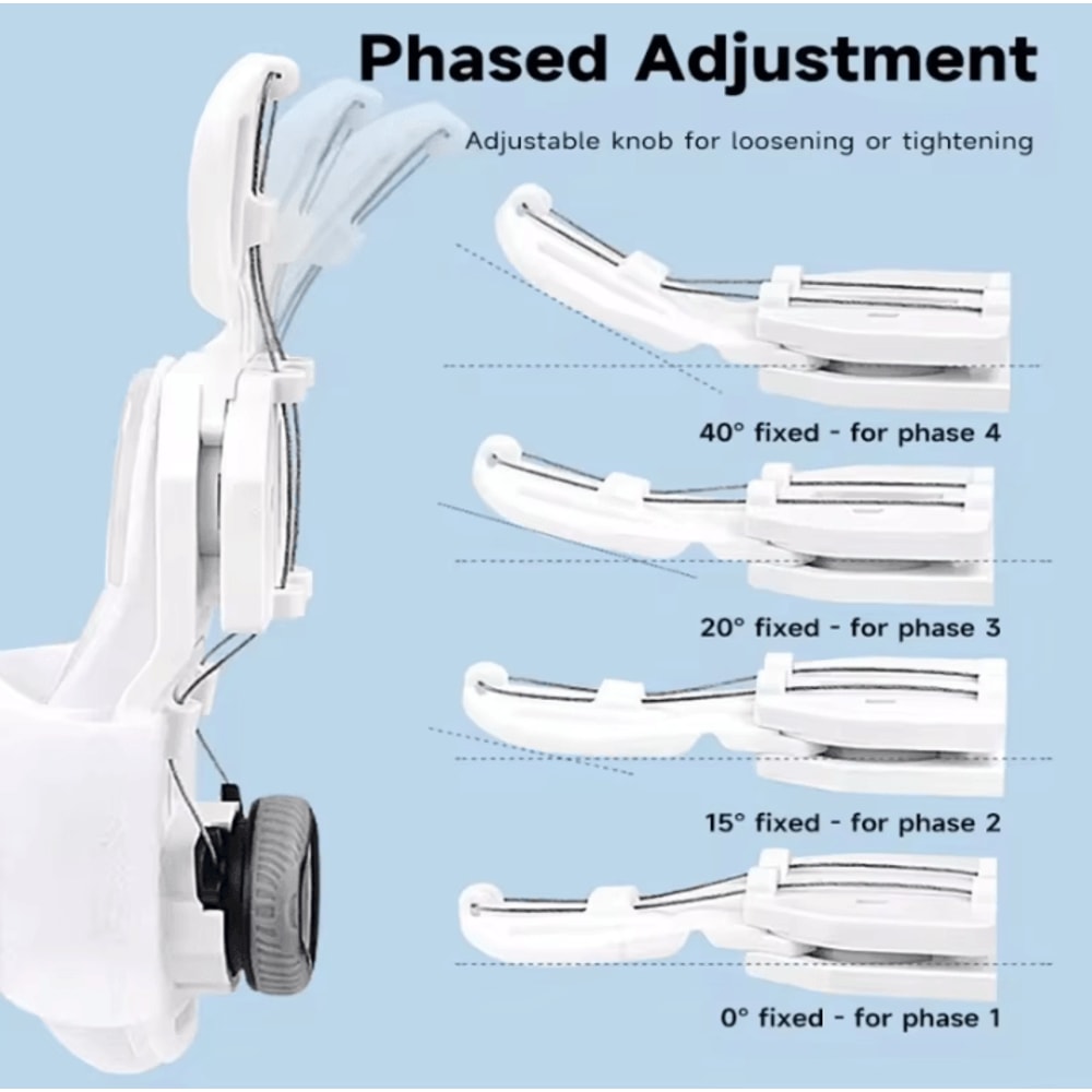 Bunion Corrector Brace with Rotatable Toe Separator